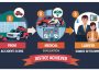 Car Accident Injuries